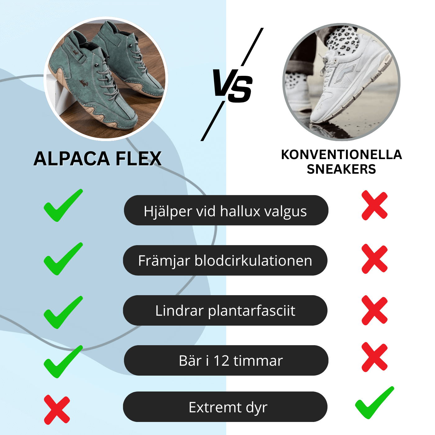 Nordisk Flex™ – Ergonomiske & Smertelindrende Barfodssko