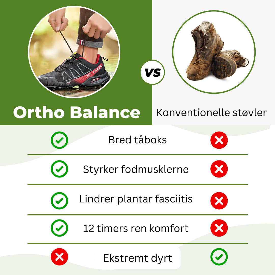 Ortho Balance – Ortopædiske Vandresko