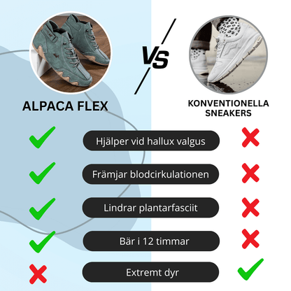 Nordisk Flex™ – Ergonomiske & Smertelindrende Barfodssko