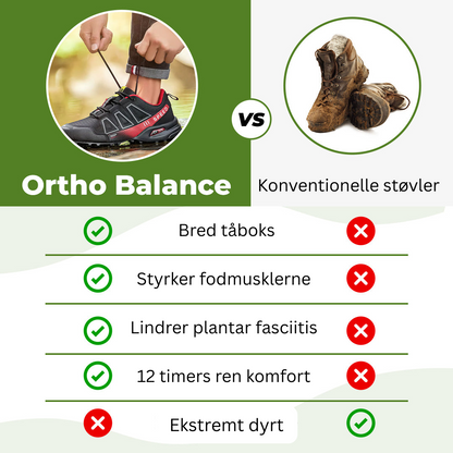 Ortho Balance – Ortopædiske Vandresko
