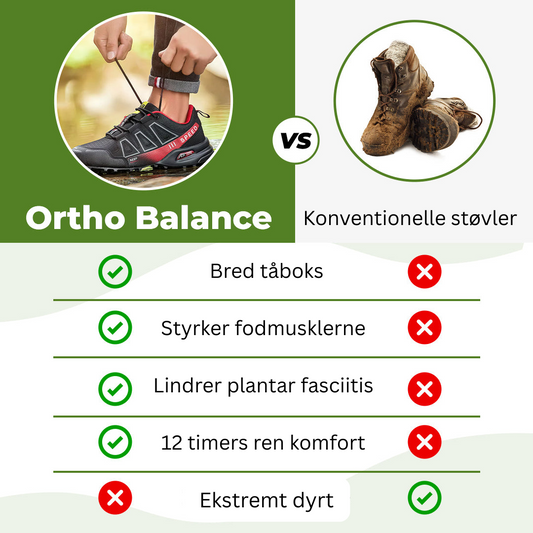Ortho Balance – Ortopædiske Vandresko